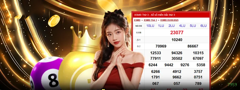 Imagem promocional dos ganhos da 7959